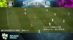 [理性分析] 歐聯4強 首回合 利物浦對羅馬 比賽分析